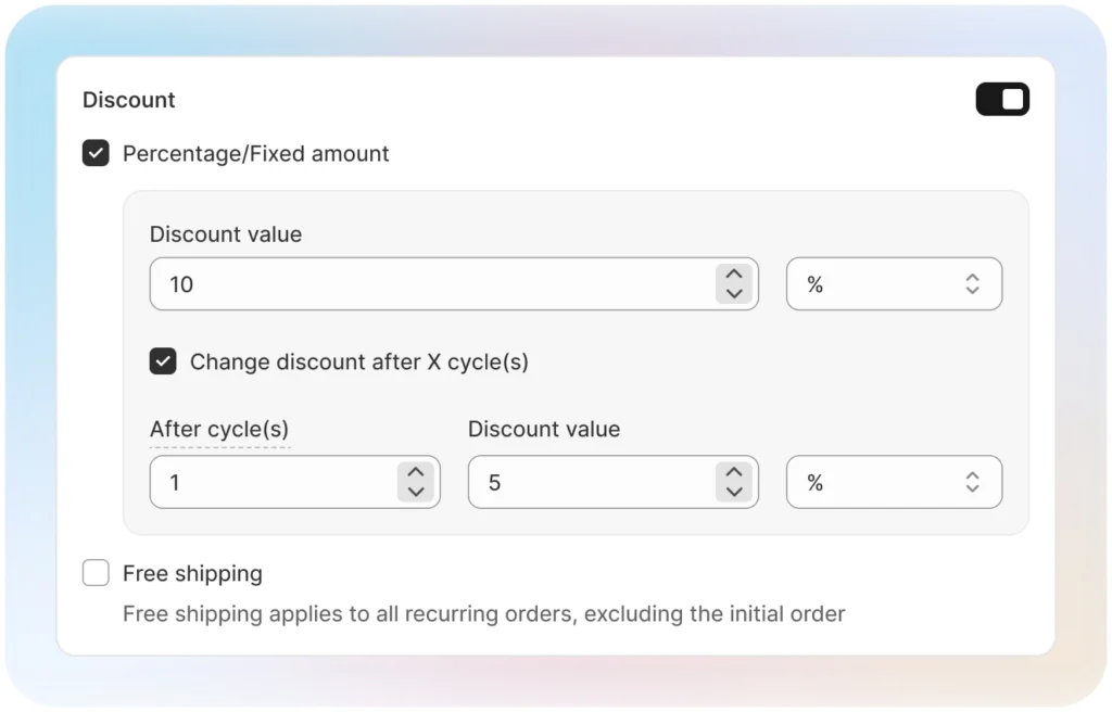 Tiered discounts for recurring subscriptions